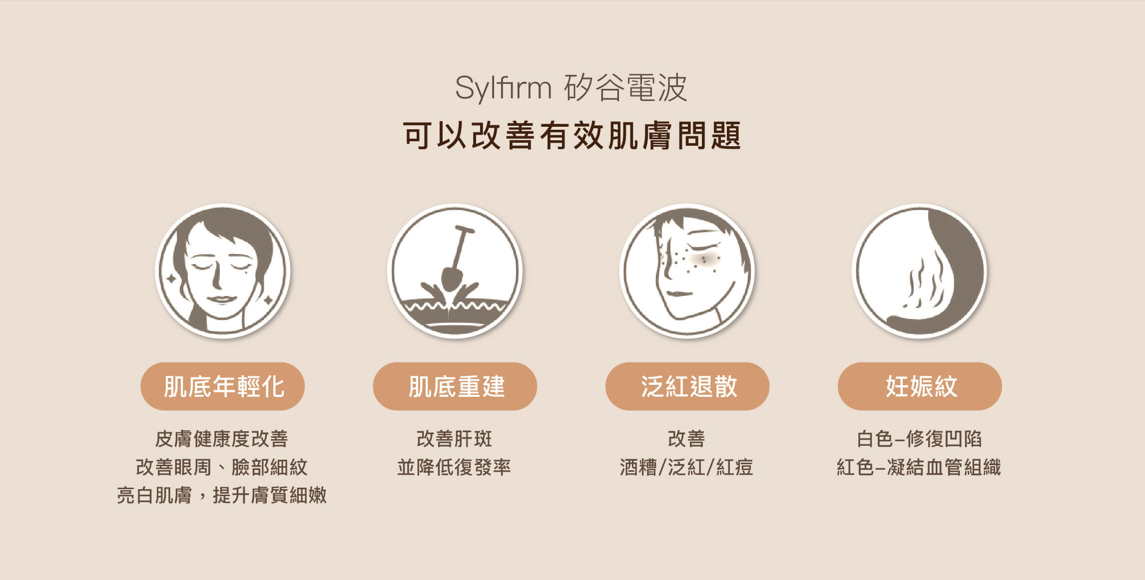 Sylfirm矽谷電波 可以改善有效肌膚問題